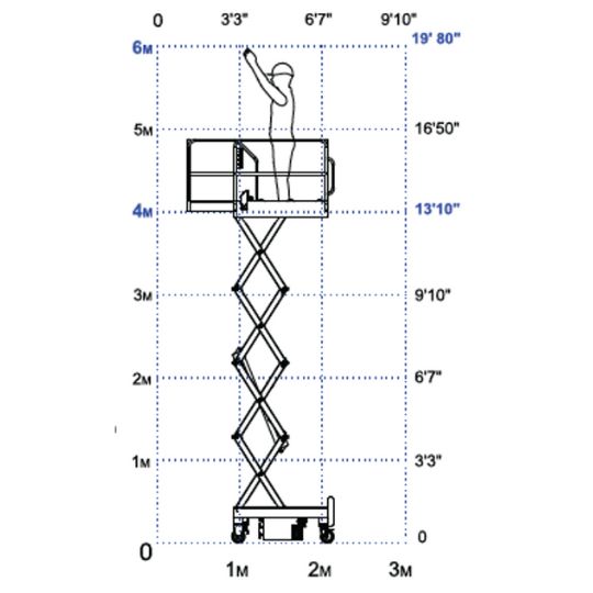 Uplift Push Around Series 4